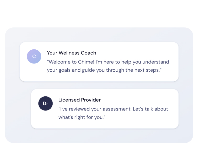 CHAT Wellness Coaches